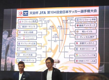 天皇杯４回戦の組み合わせが決定　昨季リーグ王者の神戸は柏と対戦【トーナメント表一覧】