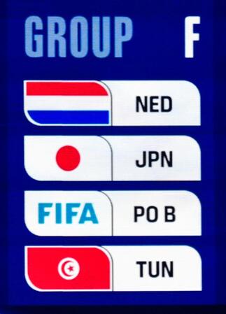 　サッカーＷ杯北中米３カ国大会の組み合わせ抽選で、Ｆ組に決まった日本（共同）