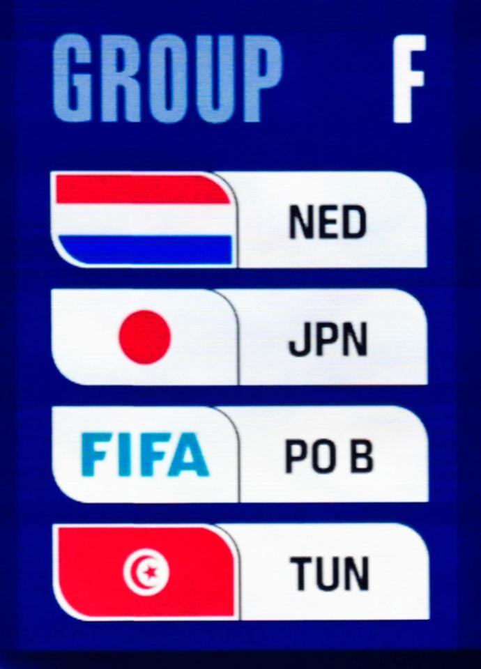 　サッカーＷ杯北中米３カ国大会の組み合わせ抽選で、Ｆ組に決まった日本（共同）