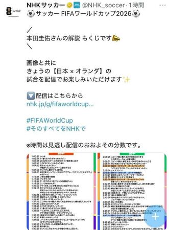 ＮＨＫサッカーのＸより