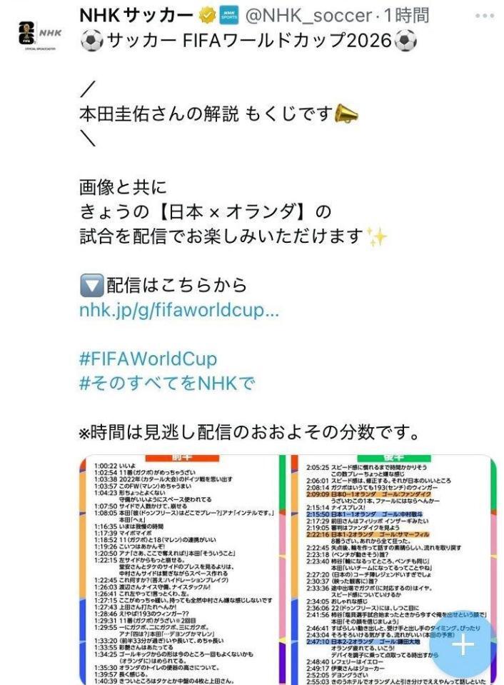 ＮＨＫサッカーのＸより