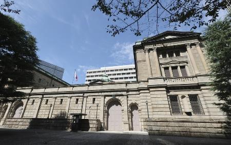 　日銀本店