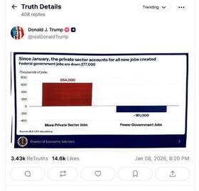 　トランプ米大統領が８日夜、交流サイトに投稿した公表前統計のデータ（ＳＮＳトゥルース・ソーシャルから）