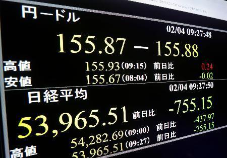 　下げ幅が一時７００円を超えた日経平均株価を示すモニター＝４日午前、東京・東新橋