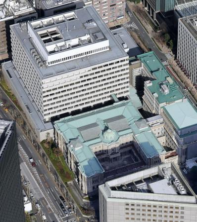 　日銀本店（共同通信社ヘリから）