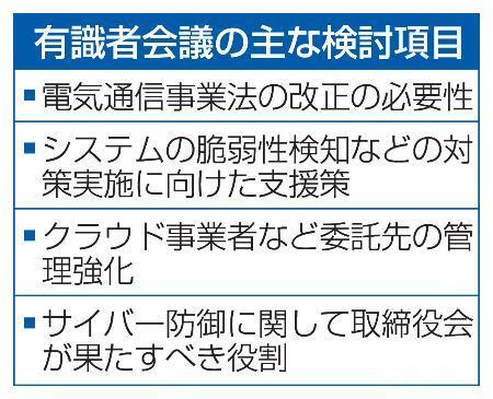 　有識者会議での主な検討項目