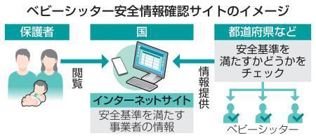 シッター安全情報を集約 サイト26年度運用へ政府