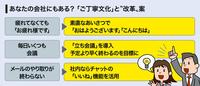 ご丁寧文化脱却のための改革案。さて、できるのか…