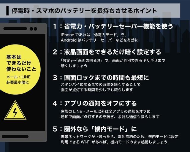 停電が起きたら…気をつけたいスマホのバッテリー　長持ちさせるための秘訣・５つのポイント