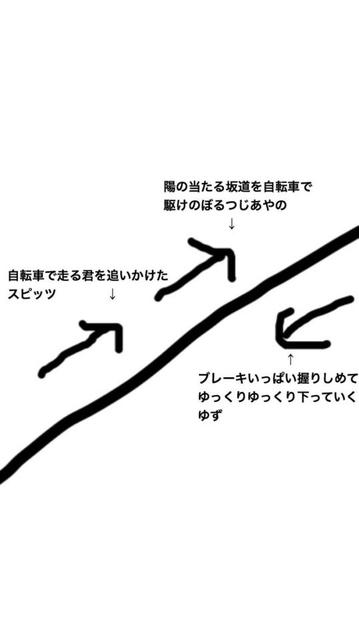 「坂道でゆずとつじあやのとスピッツがすれ違ってる」 ほのぼの投稿がJ-POP界を揺るがす大騒動に