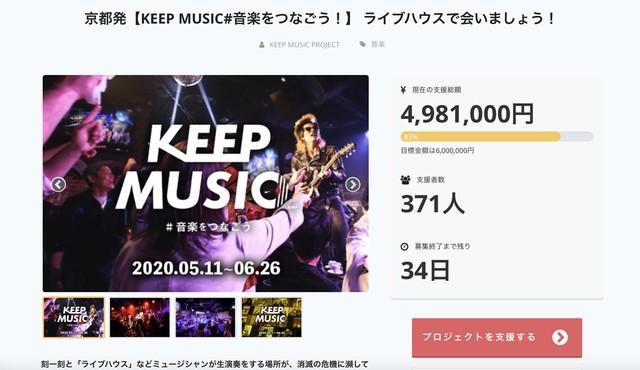 京都市内のライブハウス７店舗が連携して行っているクラウドファンディングのサイト