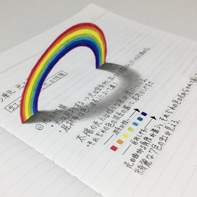 落書きだらけのノートと思いきや 立体に浮かび上がる だまし絵 作品集 カメラ越しに驚きのリアル感 ライフ 社会総合 デイリースポーツ Online