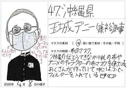 47都道府県知事のマスクを自由研究にしようと思ったきっかけは沖縄県・玉城デニー知事のマスク姿だった＝yutorihiyoさん（@yutorihiyo）提供