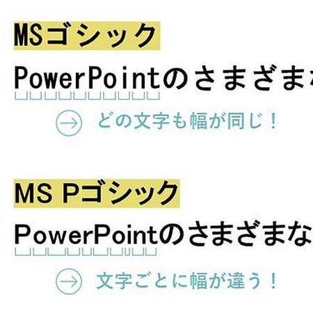 MSゴシックでも、Pがつくのとつかないのとでこんなに違いが…／あらた | PowerPoint+（@powerpoint_plus）さん提供・一部をトリミングしています