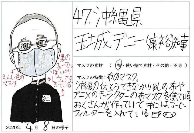 これぞ自由研究…小4女子が47都道府県の知事マスクのオシャレ度を徹底調査！きっかけは「デニーマスク」