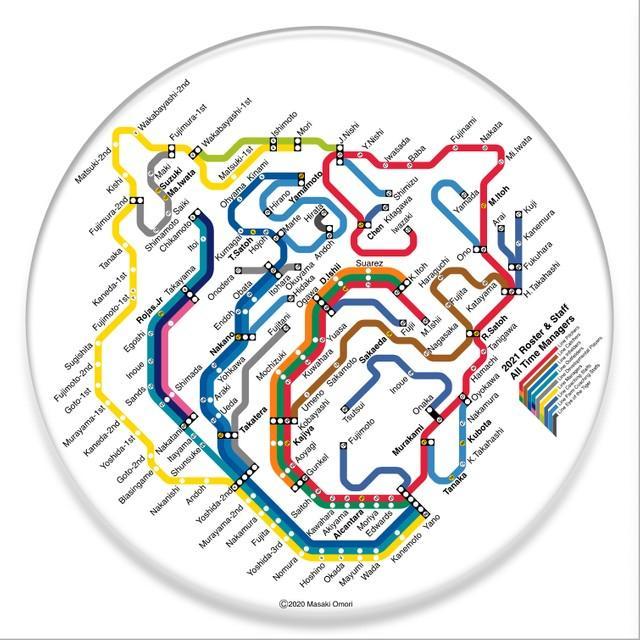 完成したタイガース路線図２０２１年版。ポジション別の選手、コーチ陣、歴代監督らの名前を記した９ラインで虎マークを表現。最新版には新戦力の名も