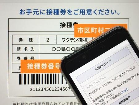 パソコン、スマホの画面に表示される「自衛隊東京ワクチン接種Ｗｅｂ予約」ページ