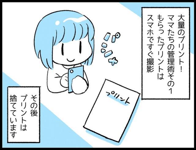 先輩ママたちに、実際に行っているプリント管理術を聞いてみました