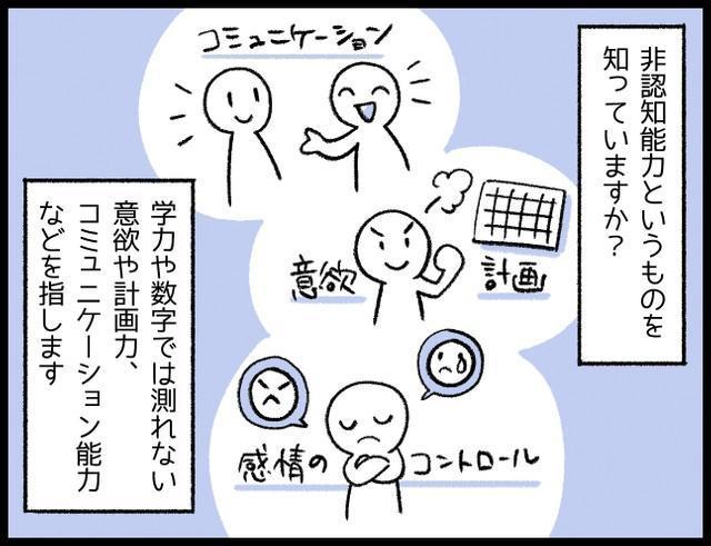 幼児教育で注目されている 非認知能力 数値化できない 生きる力 を伸ばすために ママができること ライフ 社会総合 デイリースポーツ Online