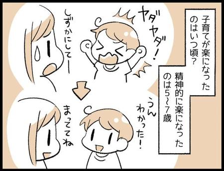 「子育てには終わりがない」とはいいますが…子どもが大きくなるにつれ、「子育てがラクになった」「精神的・肉体的に負担が軽くなった」と感じるタイミングがあるようです