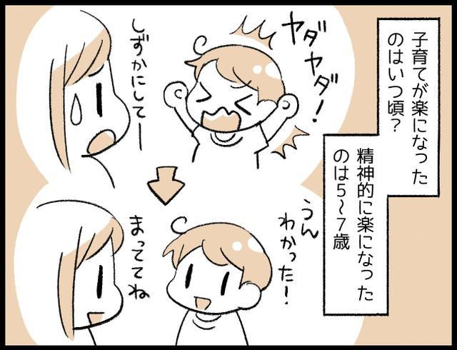 「子育てがラクになった」のは子どもが何歳のころ？　10歳ごろからママたちが感じ始めた「時間のゆとり」