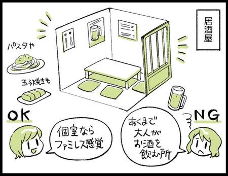 子どもを連れて居酒屋へ！…はOK？NG?