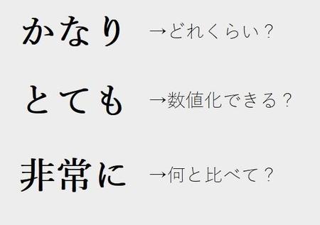 強調語をタイピングするたびに恩師の囁きが…