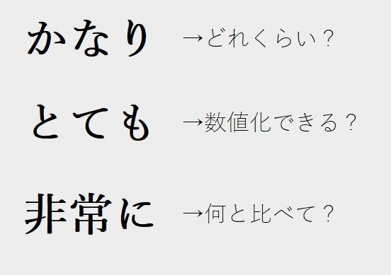 強調語をタイピングするたびに恩師の囁きが…