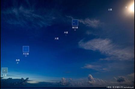石垣島から7惑星(+月)を全て同時に一枚の写真に撮影できた＝京都大学OASES projectさん（@OASES_miyako）提供