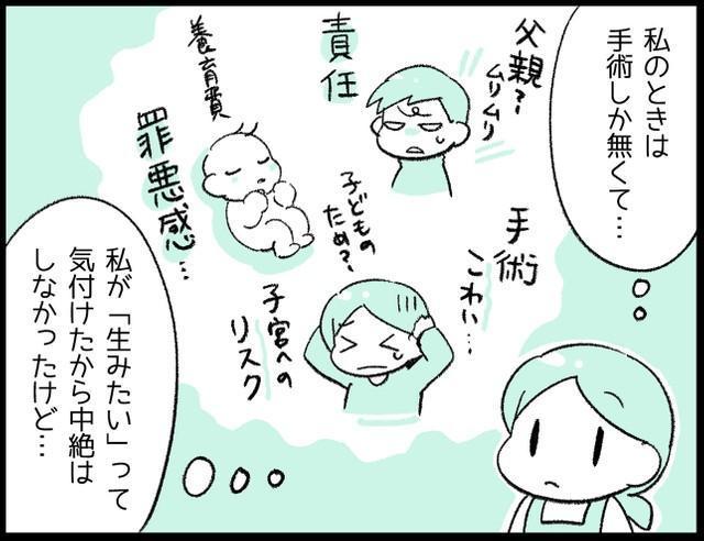 過去に男性に中絶を迫られ、どうするべきか悩んだことがあるそうですが…