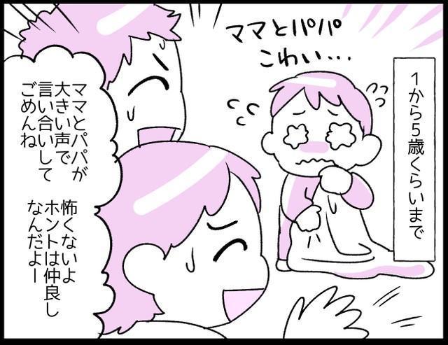 夫婦喧嘩…子どもの前でしてしまったら？