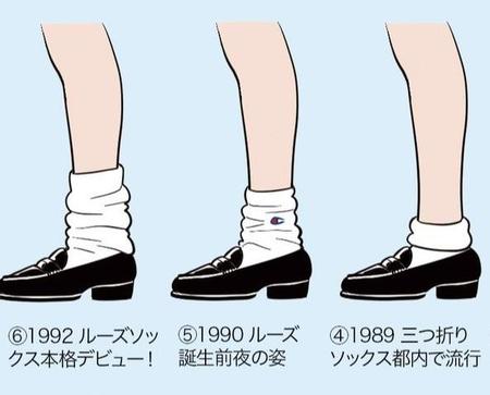 ルーズ、三つ折り、紺ハイ…女子高生の流行たどる重要アイテム　50年の分析に驚き「細く見せるのは？」「こんなに違うんだ」