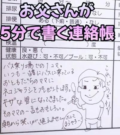 4歳息子がお友達ママへプレゼント→ママ「ホレてまうやろ～！」　パパがイラスト描く園の連絡帳が話題に