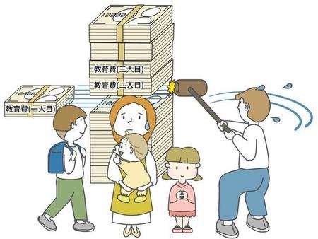 「子どもの教育費は高額」8割超…日本の教育支援制度に「満足していない」人の割合は？