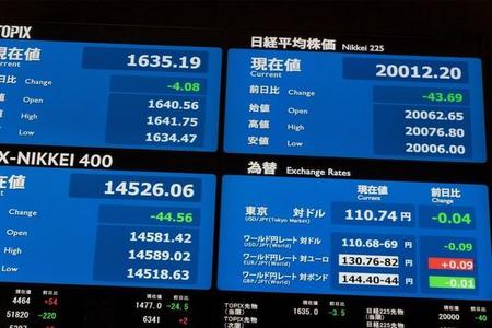 「日経225（日経平均株価）」平均年収ランキング　2位は三菱商事株式会社の1939万3985円