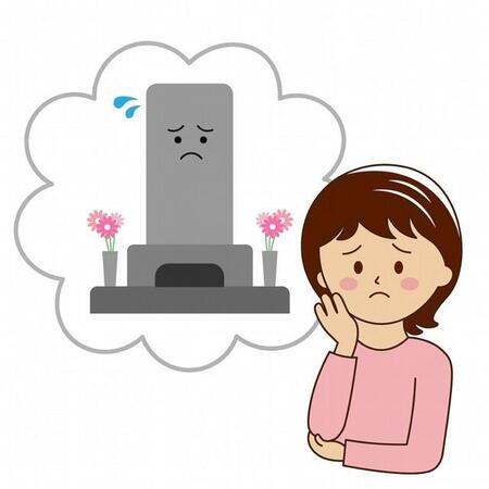 “墓じまい”をしたい理由1位は「維持管理・墓参りが大変」…「お墓のある場所が遠い」「後継ぎがいない」