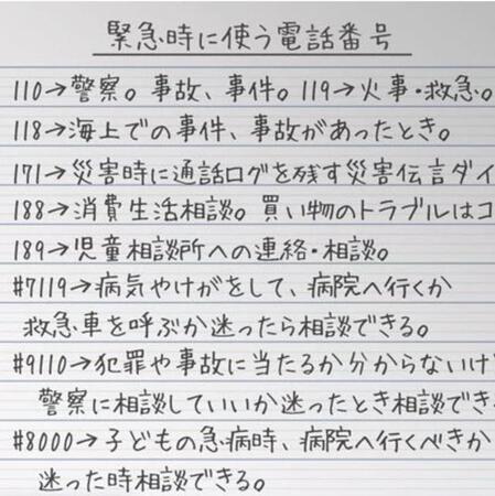 手書きで作った「緊急の時に使う電話番号一覧」に24万ブックマーク　「こんなにいろいろあるとは！」