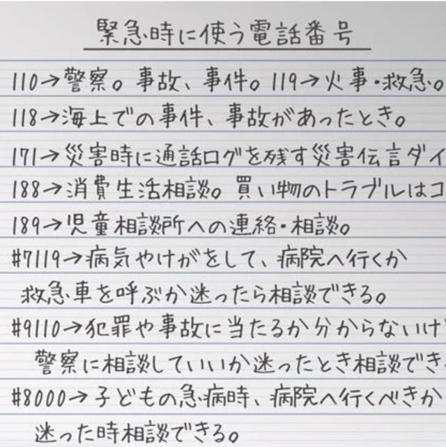 「緊急時に使う電話番号」（提供：いくみさん）※一部トリミング