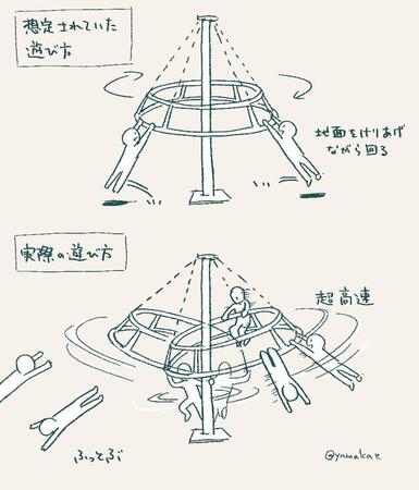 覚えていますか？こんな昭和レトロ遊具（山口カエさん提供）