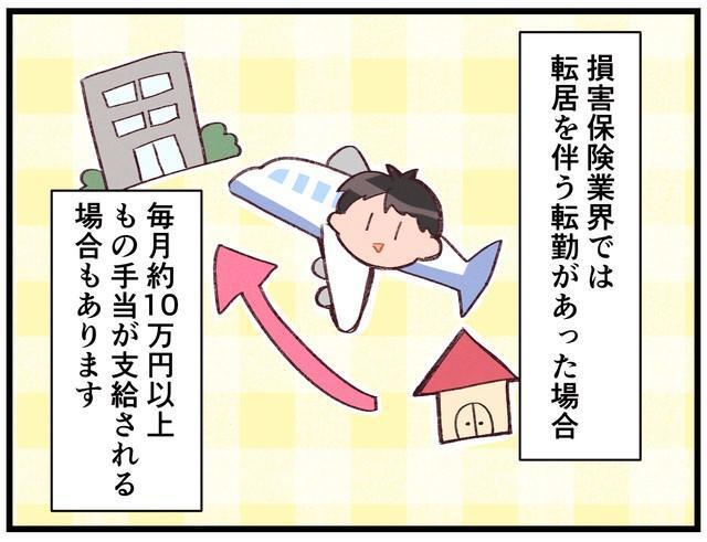 変わりゆく転勤手当