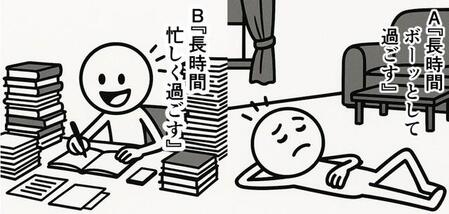 ボーッと過ごすよりも長時間忙しく過ごしていた方がマインドフルネス状態は作れている（ゆうきゆうさん提供）