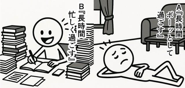 ボーッと過ごすよりも長時間忙しく過ごしていた方がマインドフルネス状態は作れている（ゆうきゆうさん提供）