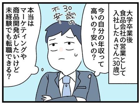 未経験でも転職できるか…悩みますよね