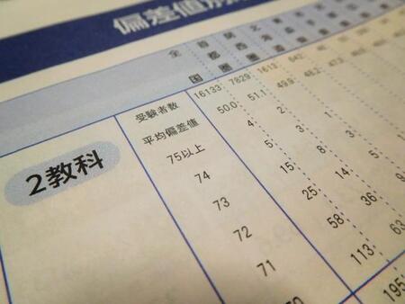 「偏差値じゃなかった…」中学受験で息子が重視していた“たった一つの条件”に、親も共感