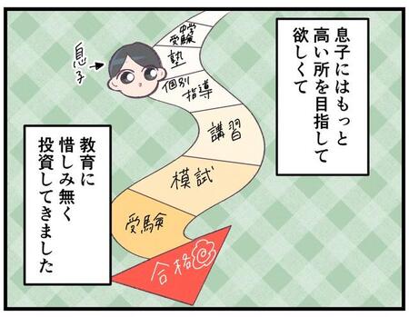 息子に学歴をつけるため幼いころから投資してきましたが…