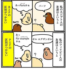 エジプト人はBとPの区別がつかない（ジャスティンさん提供）