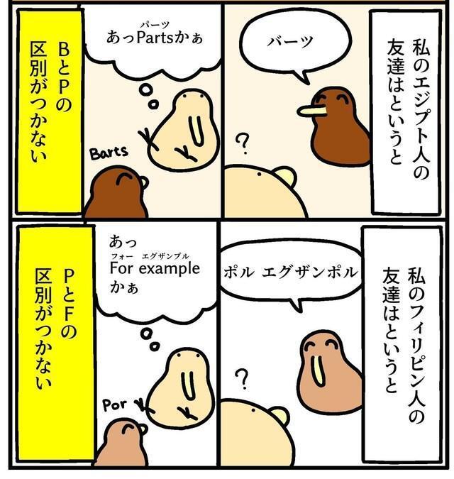 エジプト人はBとPの区別がつかない（ジャスティンさん提供）
