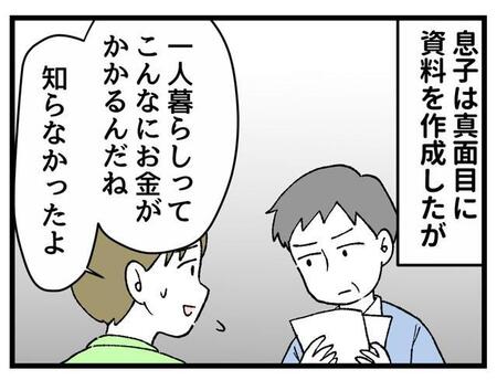 一人暮らし、こんなにお金がかかるものだったとは…