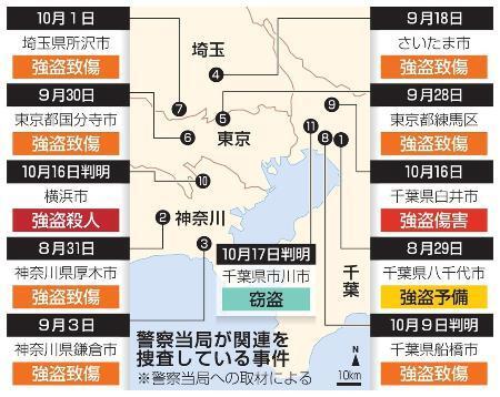 　警察当局が関連を捜査している事件