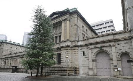 　日銀本店